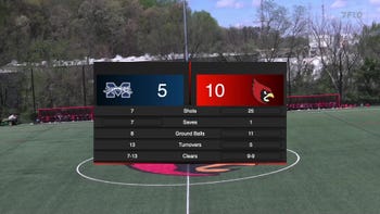 Replay: Moravian Universit vs Catholic - 2024 Moravian vs Catholic | Apr 13 @ 1 PM