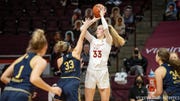 How to Watch: 2021 San Juan Shootout - Women's