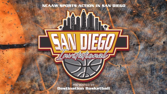 How to Watch: 2022 San Diego Invitational