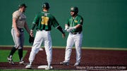 NCBWA Division II College Baseball Poll